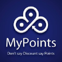 mypoints-eg.com