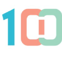 myproject100.com
