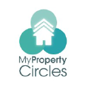 mypropertycircles.com
