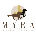 myra-investments.com
