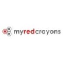 myredcrayons.com