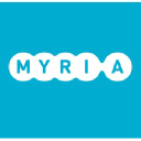 myria.be