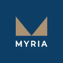 myria