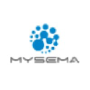 mysema.com