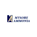 mysoreammonia.com