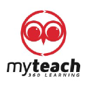 Myteach Sdn Bhd in Elioplus