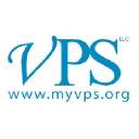 myvps.org