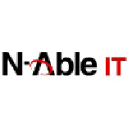 N-Able IT