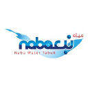 nabawater.com.sa