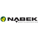 nabek.com