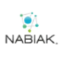 nabiak.com.mx