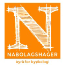 nabolagshager.no
