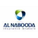 naboodainsurance.com