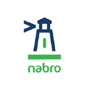 nabro.ir