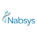 nabsys.com