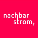 nachbarstrom.com