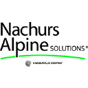 nachurs-alpine.com