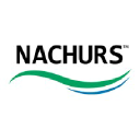 nachurs.com