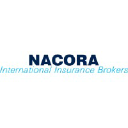 nacora.com