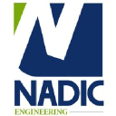 nadicinc.com