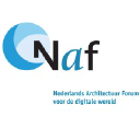 naf.nl