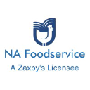 nafoodservice.com