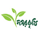 nagarkrishi.com