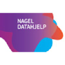 nageldata.no