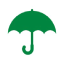 nagico group