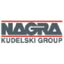 Nagravision SA - Kudelski Firmenprofil