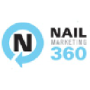 NAIL Marketing 360