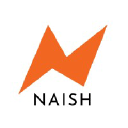 naish.in