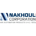 nakhoulcorp.com