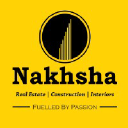 nakhsha.in