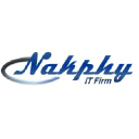 nakphy.com