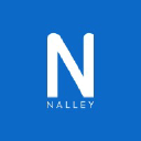 Nalley BMW of Decatur