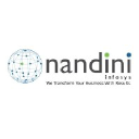 nandiniinfosys.com