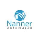 nanner.com.br