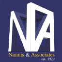 nannis.com