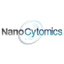 nano-cytomics.com