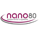 nano80.at