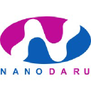 nanodaru.com