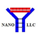 nanodiaincs.com