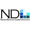 nanoditech.com