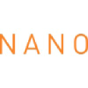 nanodrm.com