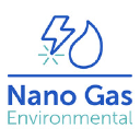 nanogastechnologies.com