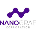 nanograf.com
