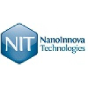 nanoinnova.com