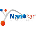 nanokar.com