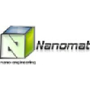 nanomat.com.tr